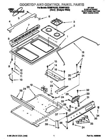 Cooktop and control panel