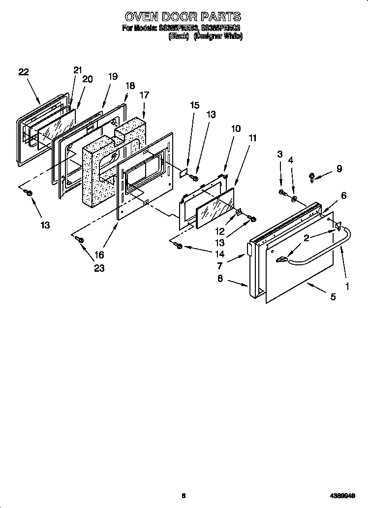 Oven door