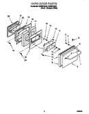 Oven door