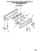 Escutcheon and control components