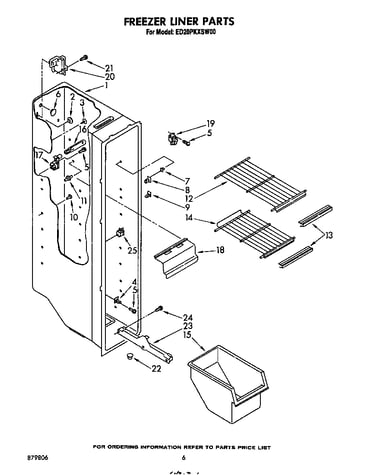 Freezer liner