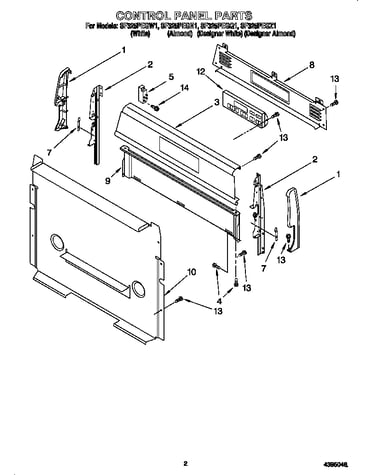 Control panel