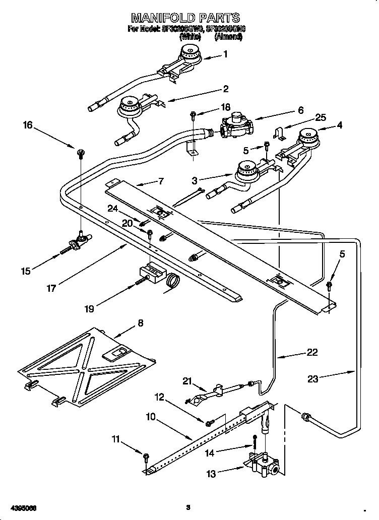 Manifold
