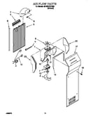Air flow
