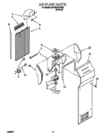 Air flow