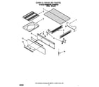 Whirlpool SF3000SEW0 oven and broiler diagram