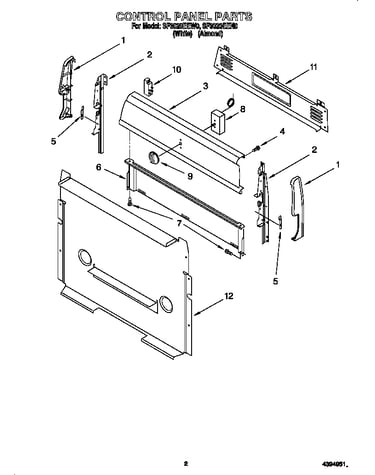 Control panel