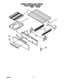 Oven & broiler