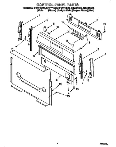 Control panel
