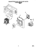 Magnetron and air flow