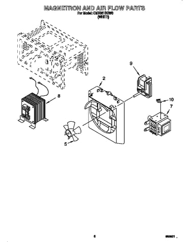 Magnetron and air flow