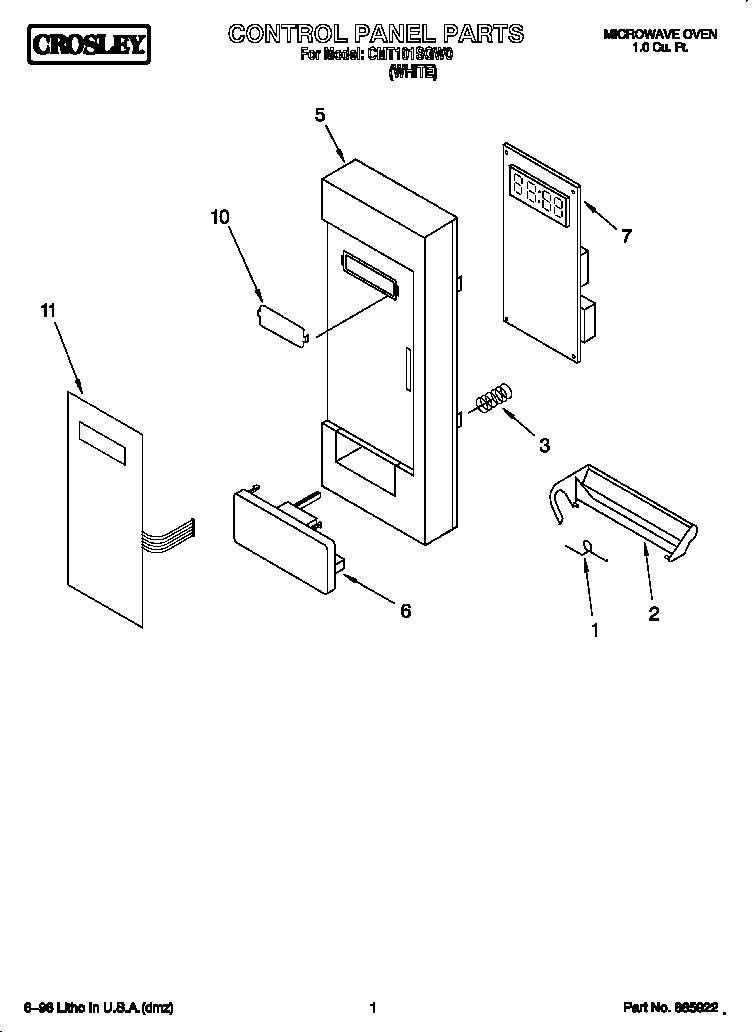 Control panel