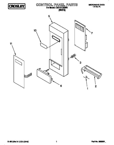 Control panel