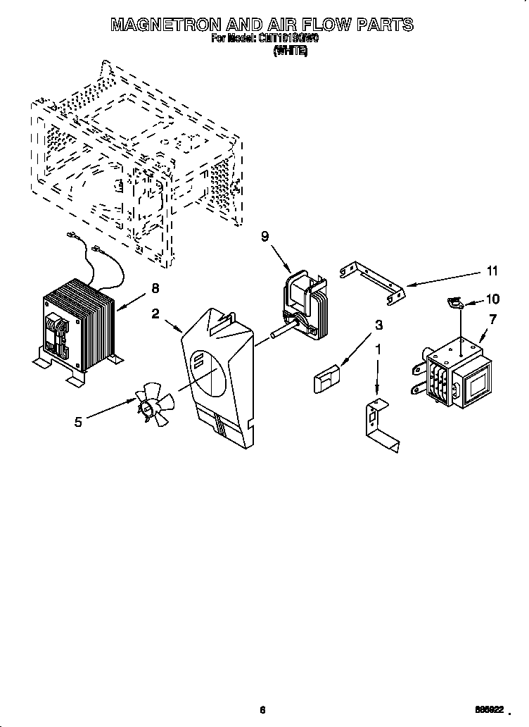 Magnetron and air flow