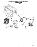 Magnetron and air flow