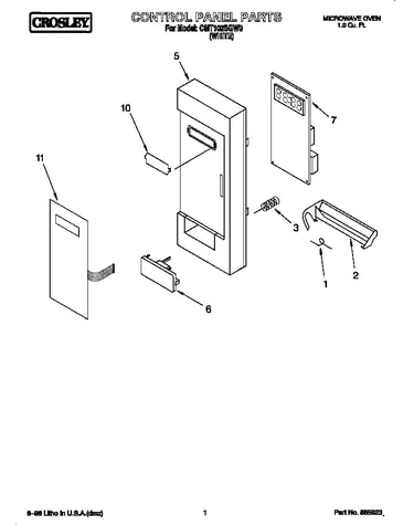 Control panel