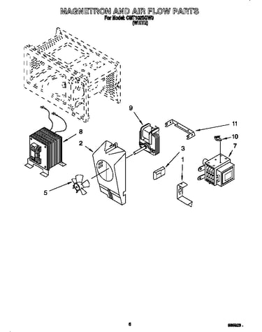 Magnetron and air flow