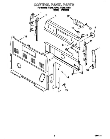 Control panel