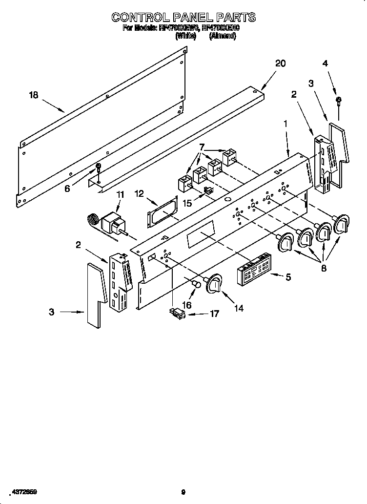 CONTROL PANEL