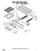 Oven & broiler