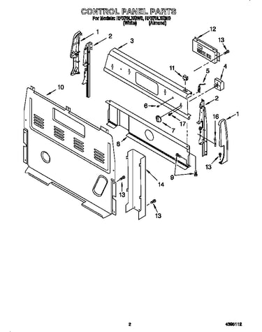 Control panel