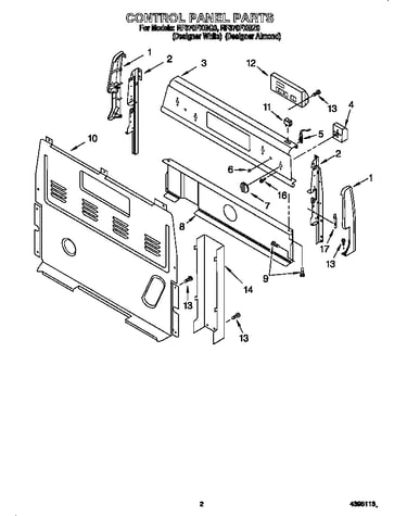 Control panel