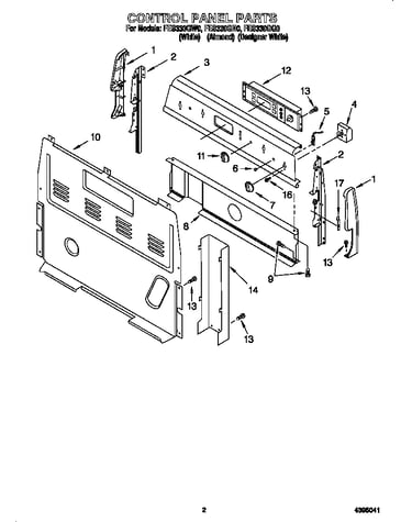 Control panel