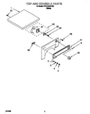 Top and console