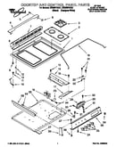 Cooktop and control panel