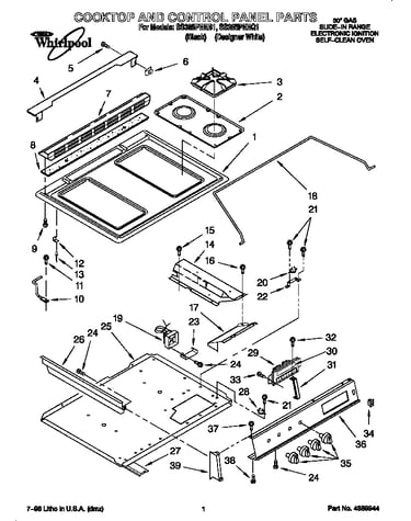 Cooktop and control panel