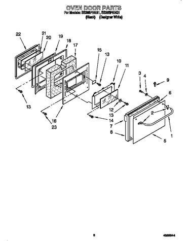 Oven door