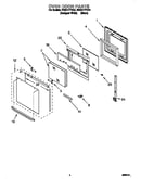 Oven door