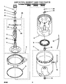 Agitator, basket and tub