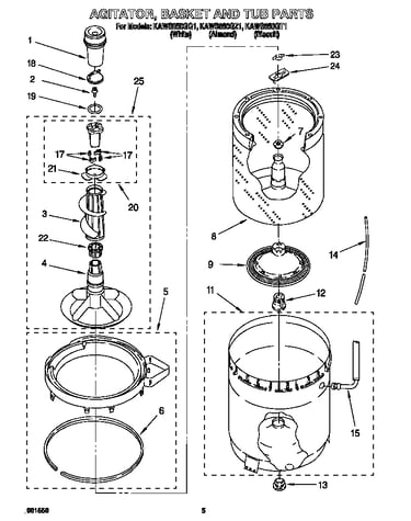 Agitator, basket and tub