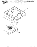 Cooktop