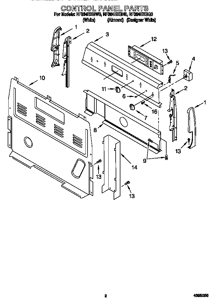Control panel