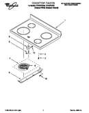 Cooktop