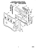 Control panel
