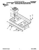 Cooktop