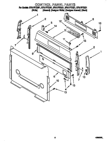 Control panel