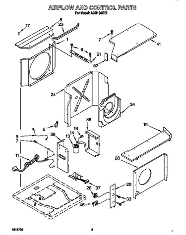Airflow and control