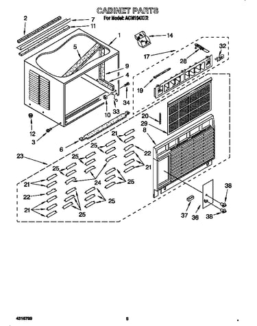 Cabinet