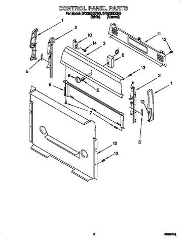 Control panel