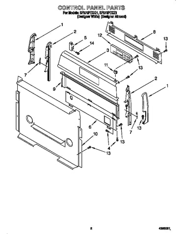 Control panel