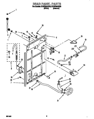 Rear panel