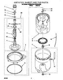 Agitator, basket and tub