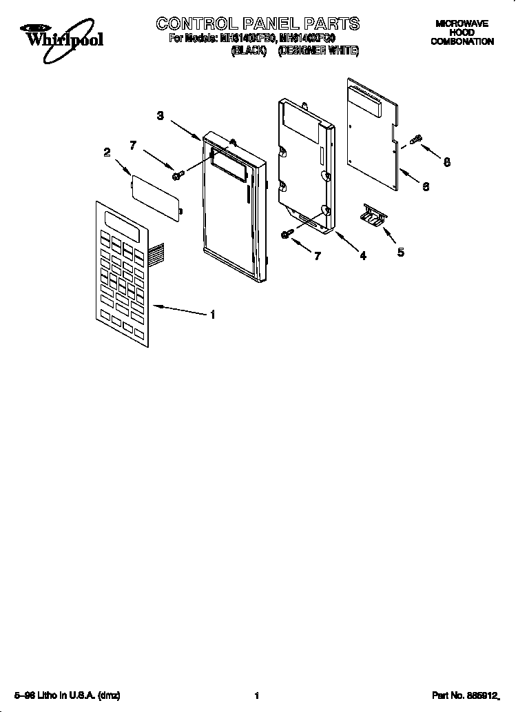Control panel