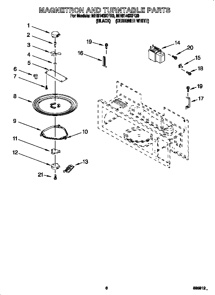 Magnetron and turntable