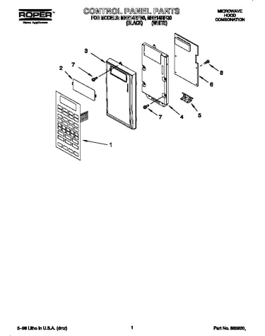 Control panel