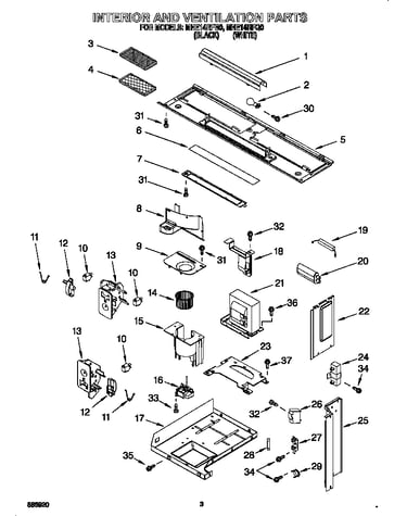 Interior and ventilation